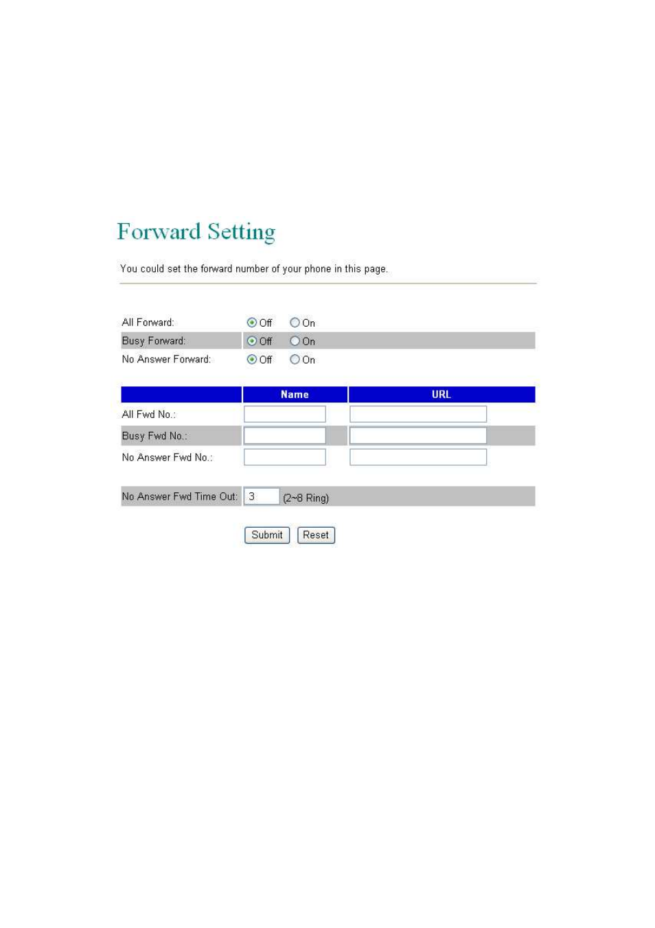 Call forward | LevelOne VOI-7011 User Manual | Page 25 / 110