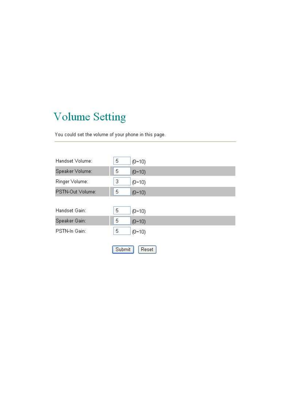 Volume | LevelOne VOI-7011 User Manual | Page 28 / 110