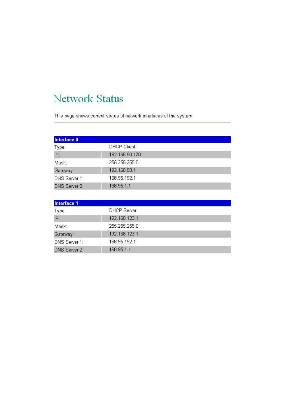 Network status | LevelOne VOI-7011 User Manual | Page 45 / 110