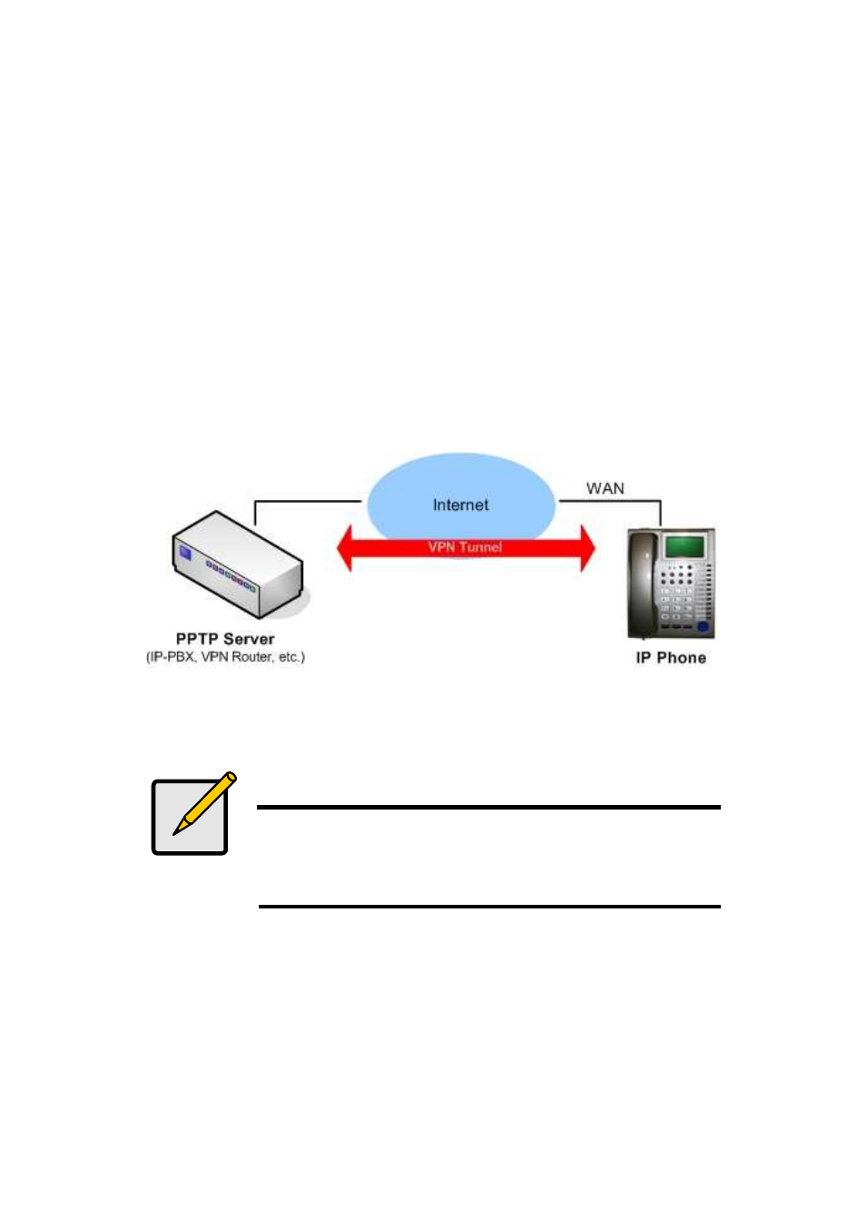 Application diagram | LevelOne VOI-7011 User Manual | Page 57 / 110