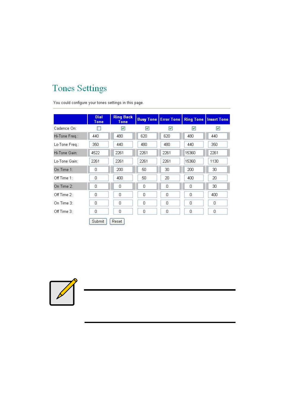 Tones | LevelOne VOI-7011 User Manual | Page 73 / 110