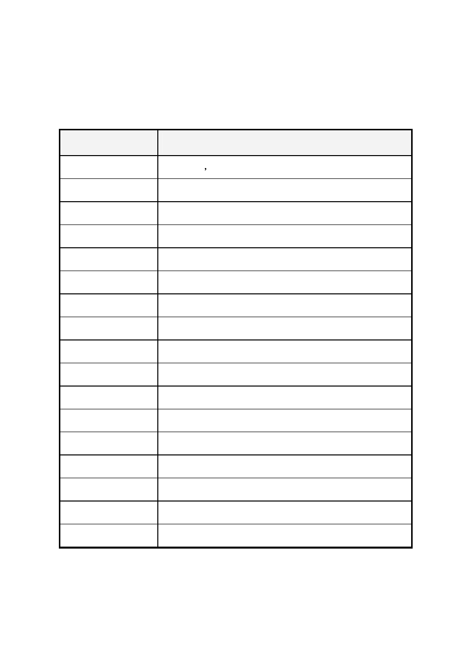 Keypad descriptions | LevelOne VOI-7011 User Manual | Page 84 / 110