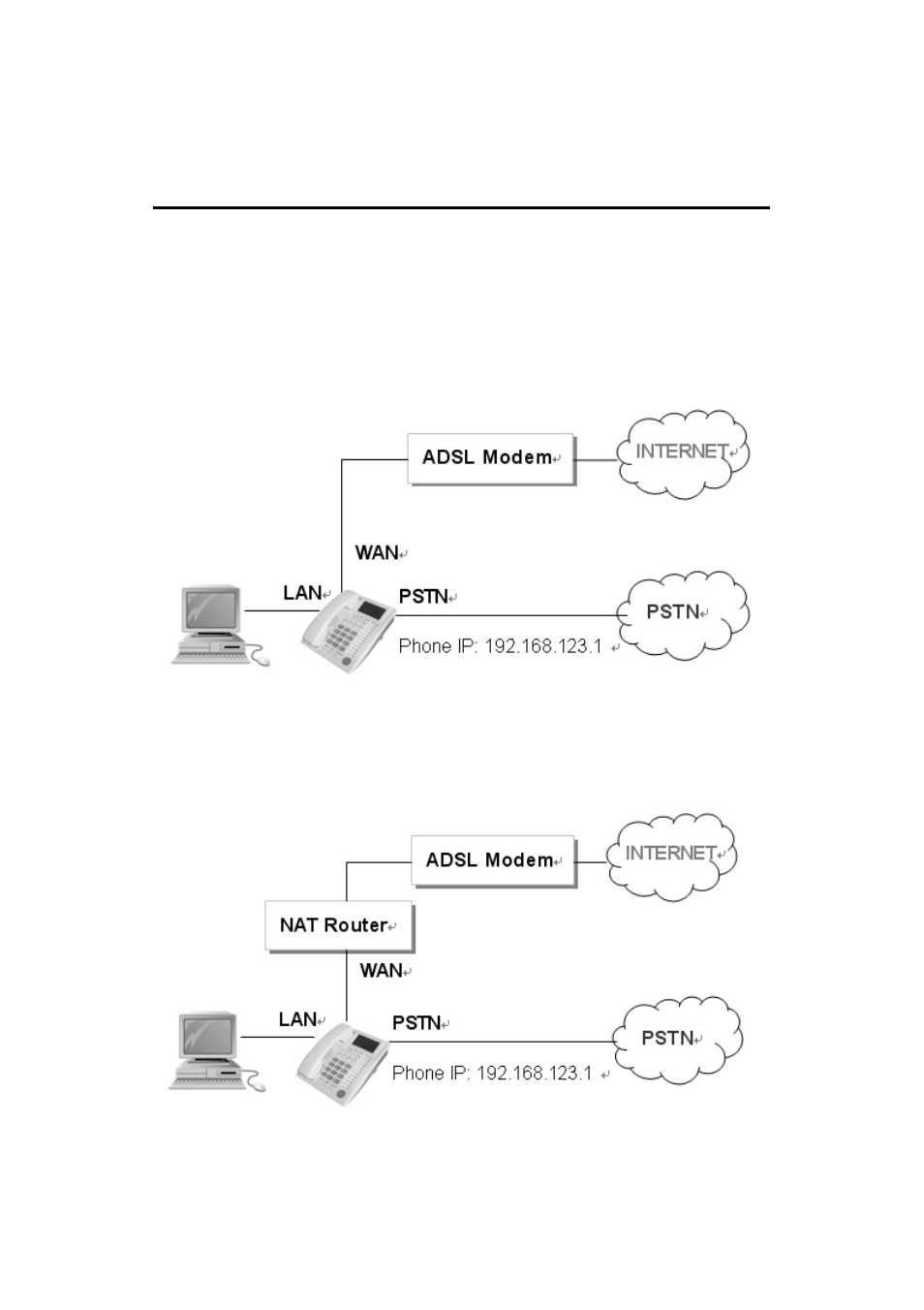 Application example | LevelOne VOI-7011 User Manual | Page 93 / 110