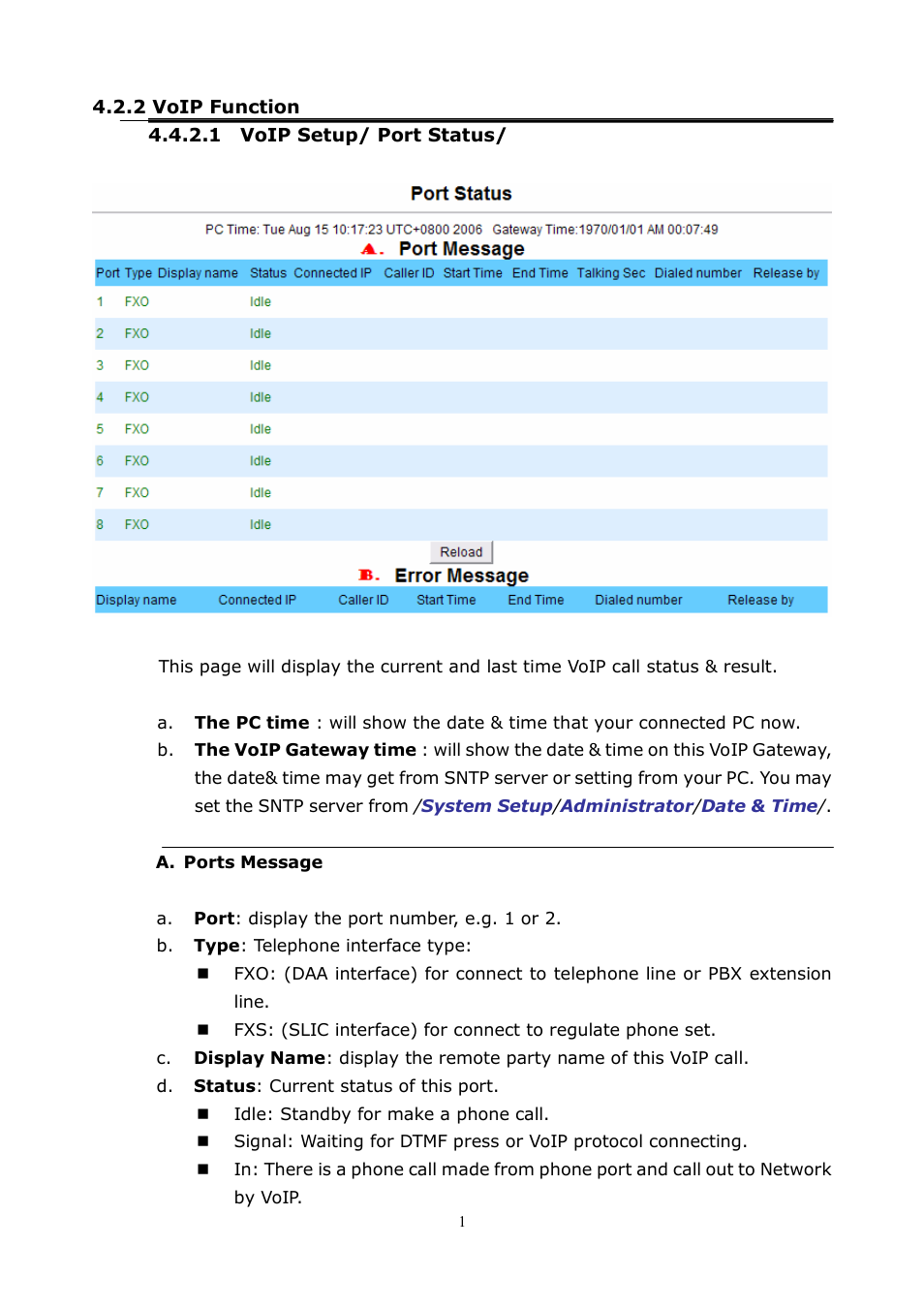 LevelOne VOI-8001 User Manual | Page 17 / 117