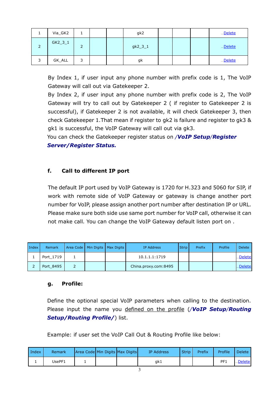 LevelOne VOI-8001 User Manual | Page 35 / 117