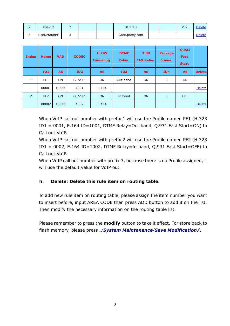 System maintenance / save modification | LevelOne VOI-8001 User Manual | Page 36 / 117