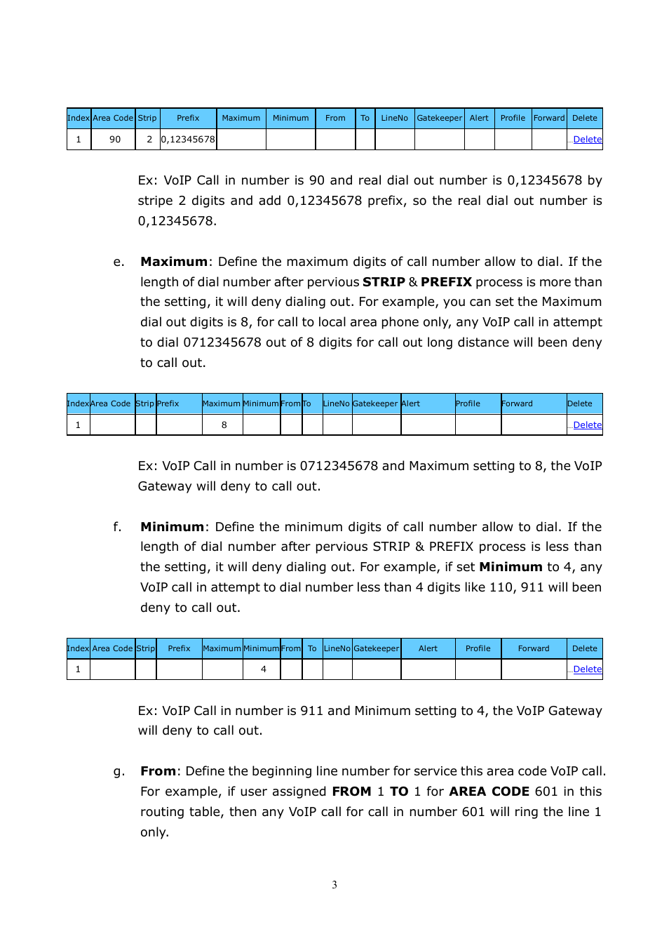 LevelOne VOI-8001 User Manual | Page 39 / 117