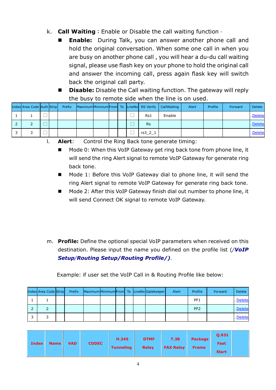 LevelOne VOI-8001 User Manual | Page 41 / 117