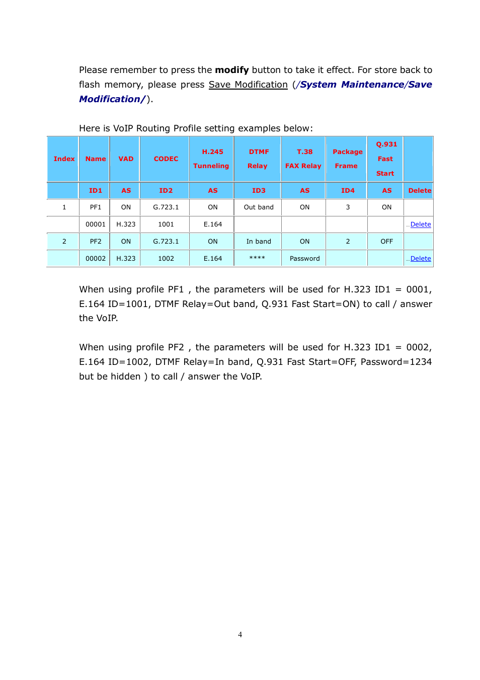 LevelOne VOI-8001 User Manual | Page 49 / 117