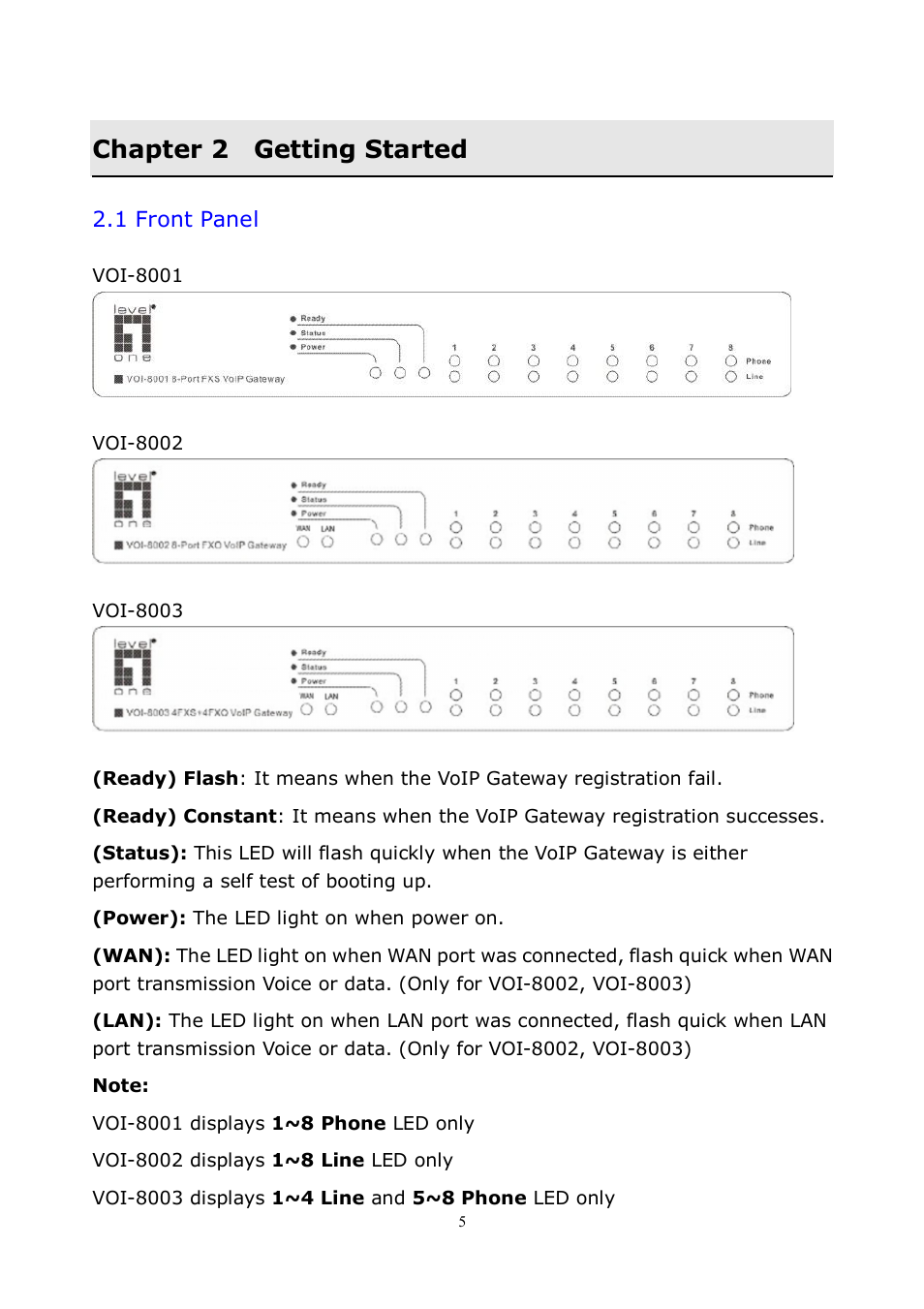 Chapter 2 getting started | LevelOne VOI-8001 User Manual | Page 5 / 117