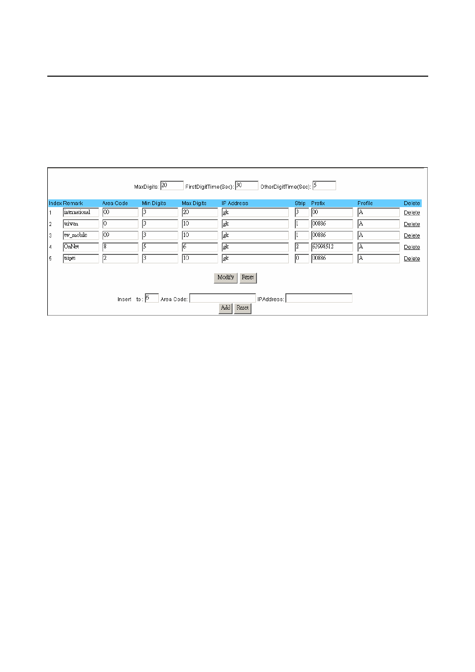 4 voip call out | LevelOne VOI-8001 User Manual | Page 12 / 111