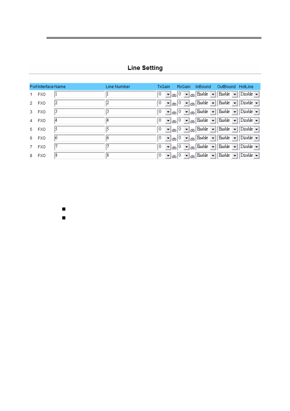 LevelOne VOI-8001 User Manual | Page 19 / 111
