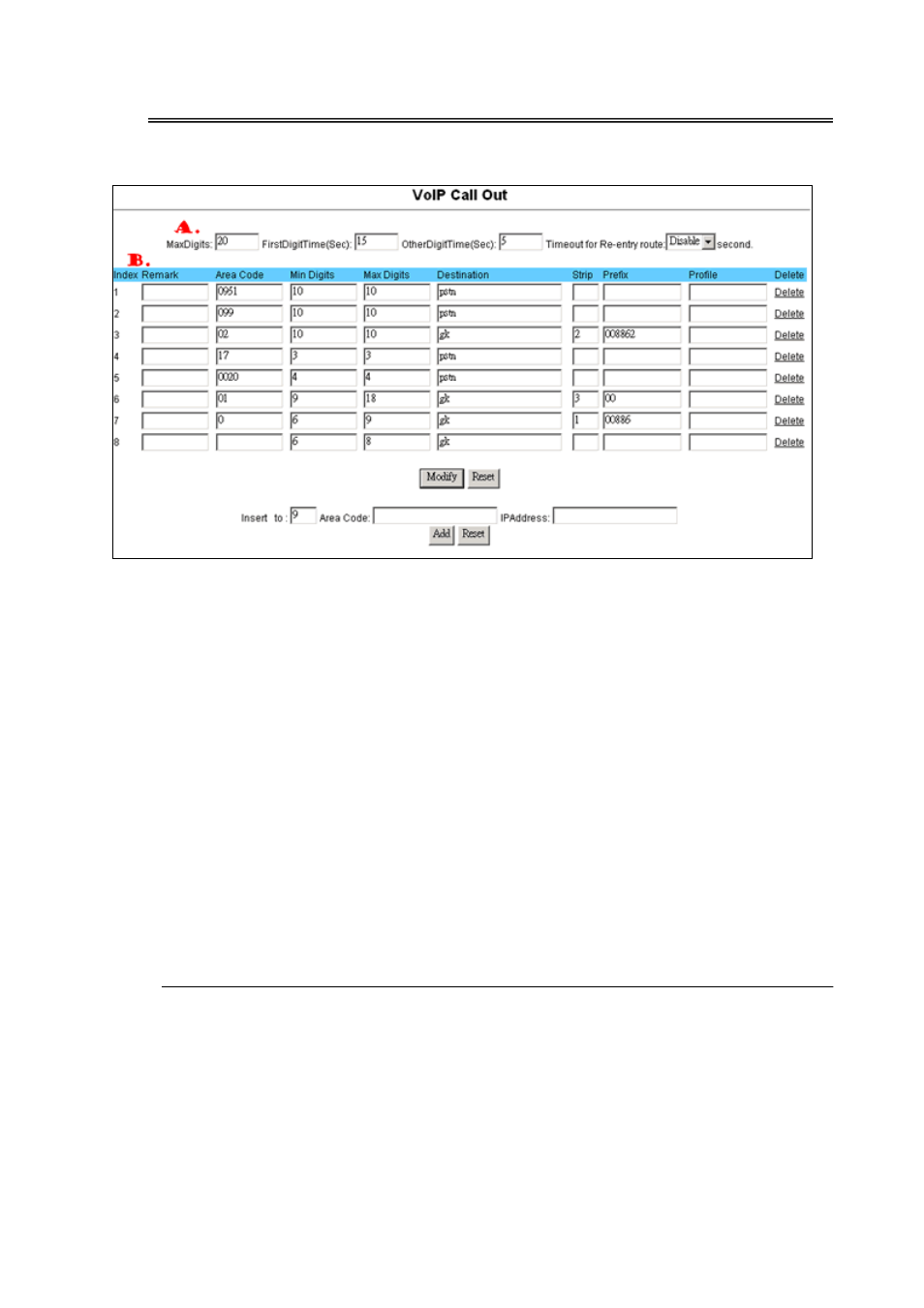 LevelOne VOI-8001 User Manual | Page 27 / 111