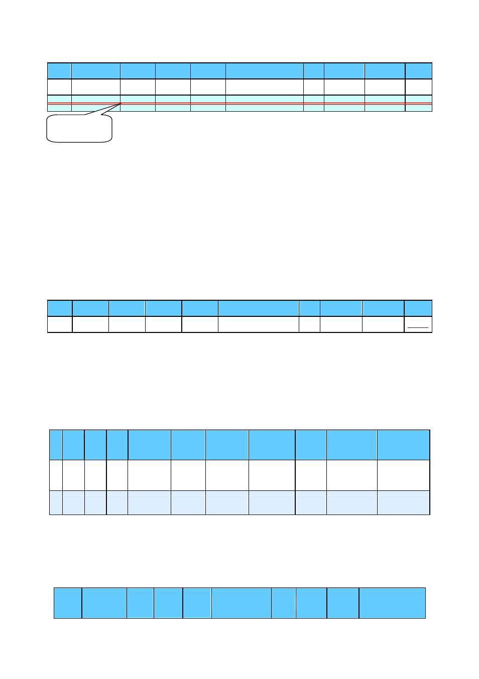 Never | LevelOne VOI-8001 User Manual | Page 34 / 111