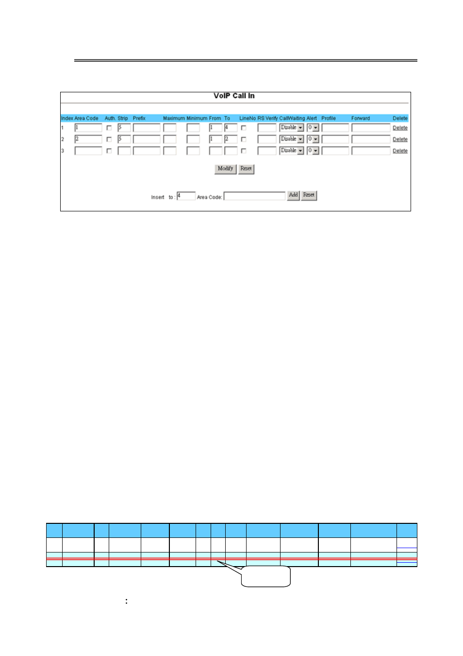 7 voip call in routing table setting, Voip setup / routing setup/voip call in | LevelOne VOI-8001 User Manual | Page 37 / 111