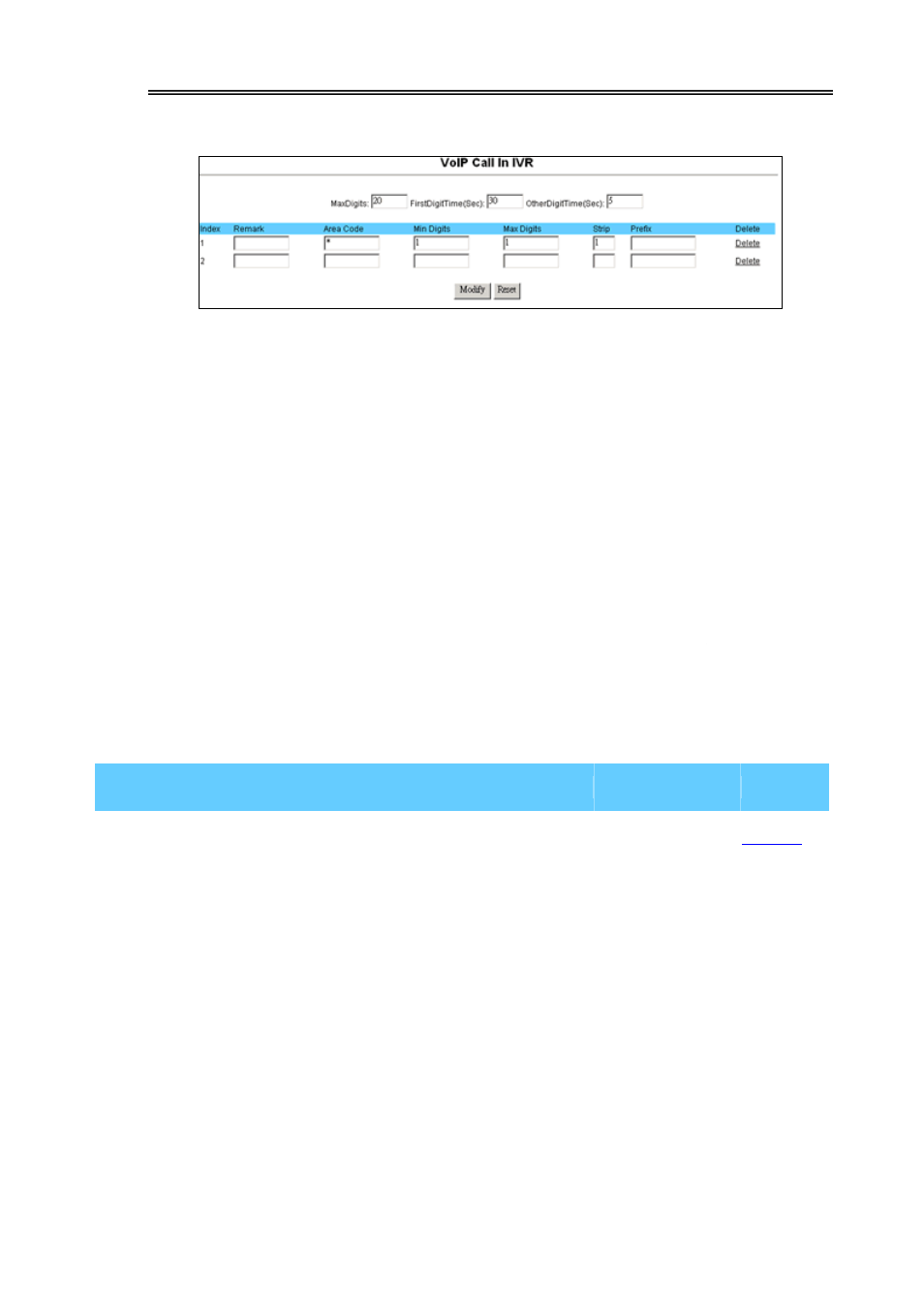 LevelOne VOI-8001 User Manual | Page 44 / 111