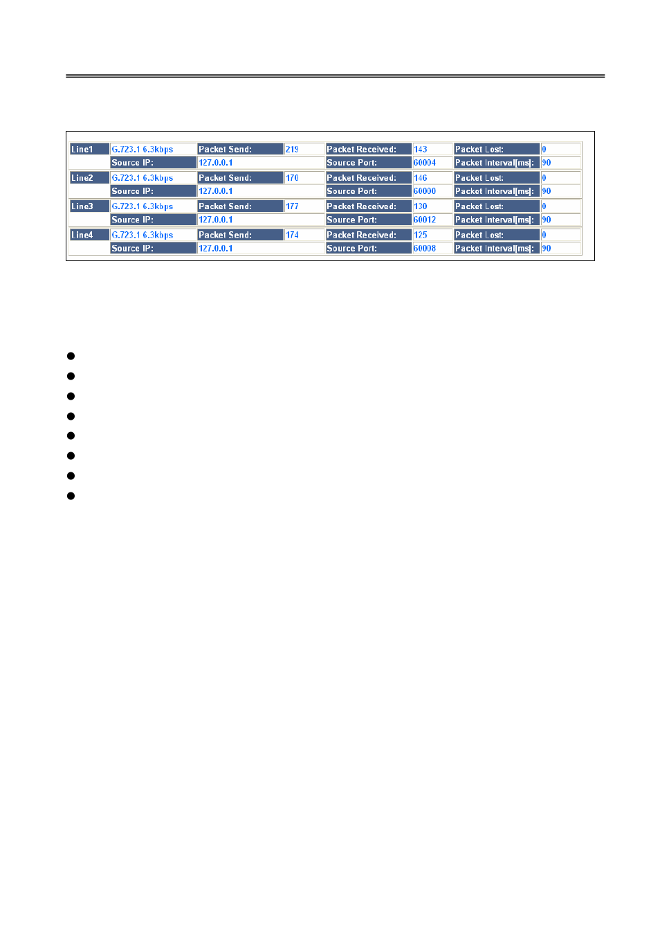LevelOne VOI-8001 User Manual | Page 66 / 111