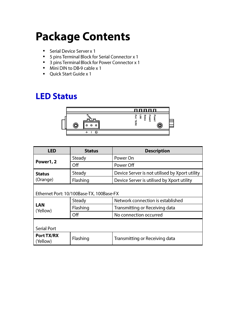 Package contents, Tatus | LevelOne IED-1020 User Manual | Page 5 / 72