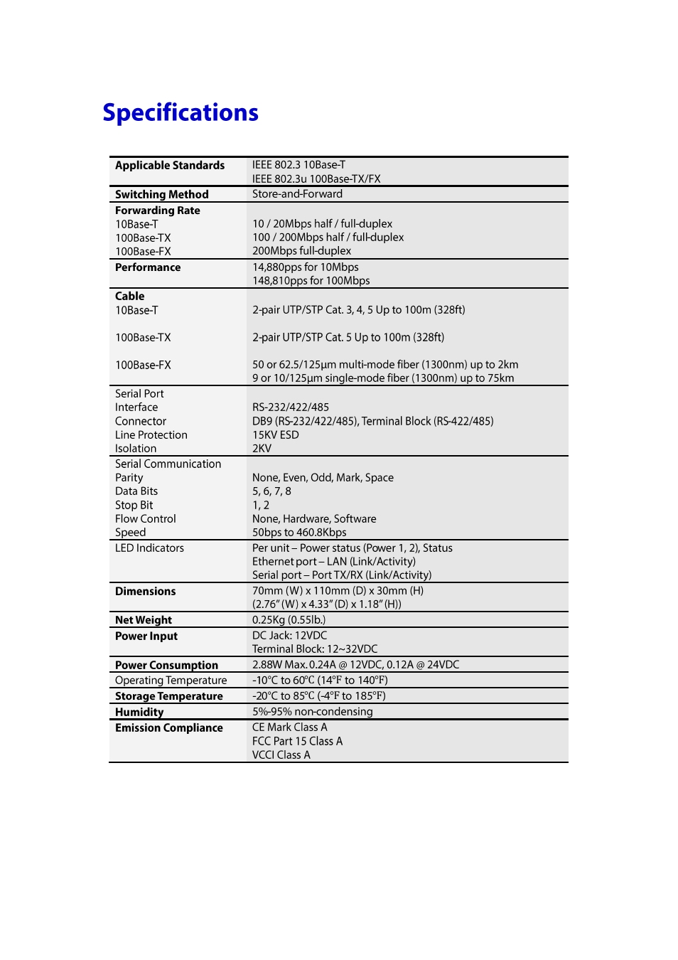 Pecifications | LevelOne IED-1020 User Manual | Page 71 / 72