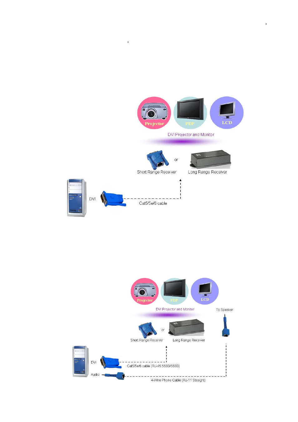 LevelOne ADE-8208 User Manual | Page 10 / 15