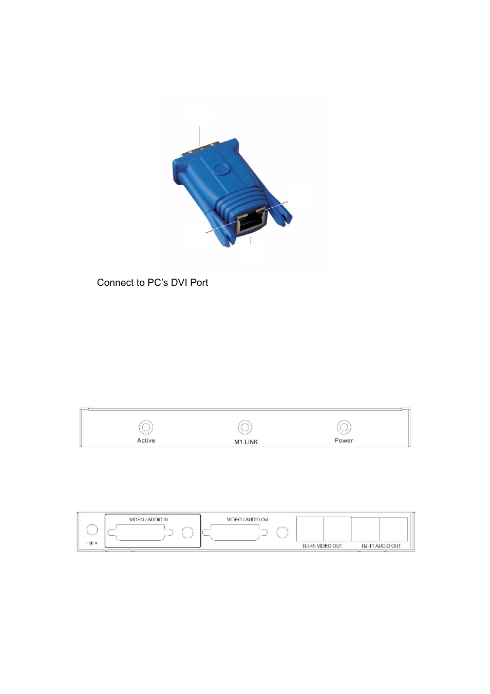 Panel description | LevelOne ADE-8208 User Manual | Page 4 / 15