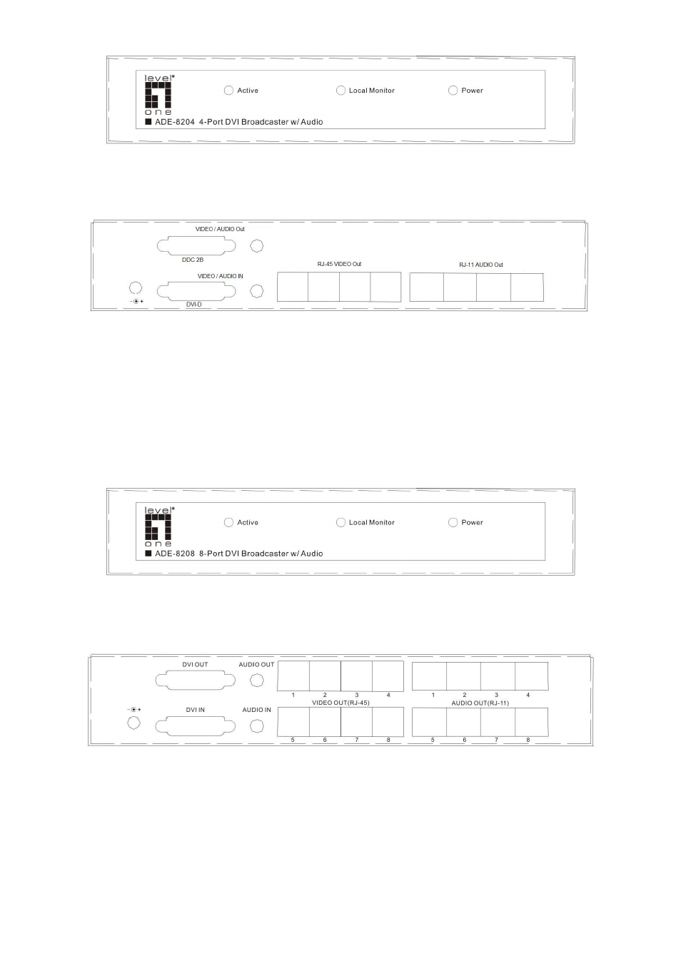 LevelOne ADE-8208 User Manual | Page 5 / 15