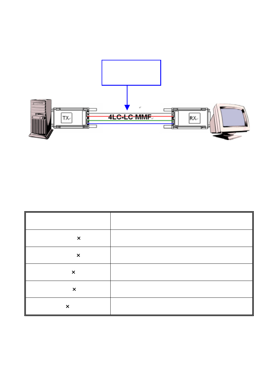 Connection diagram, Resolution | LevelOne DVE-0500 User Manual | Page 6 / 8