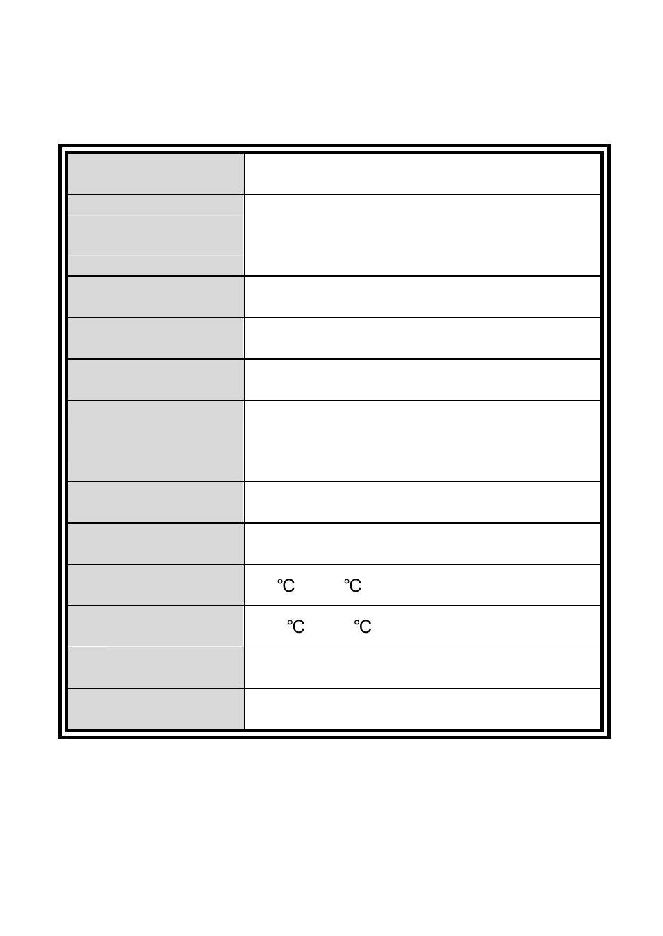 Technical specification | LevelOne DVE-0500 User Manual | Page 7 / 8