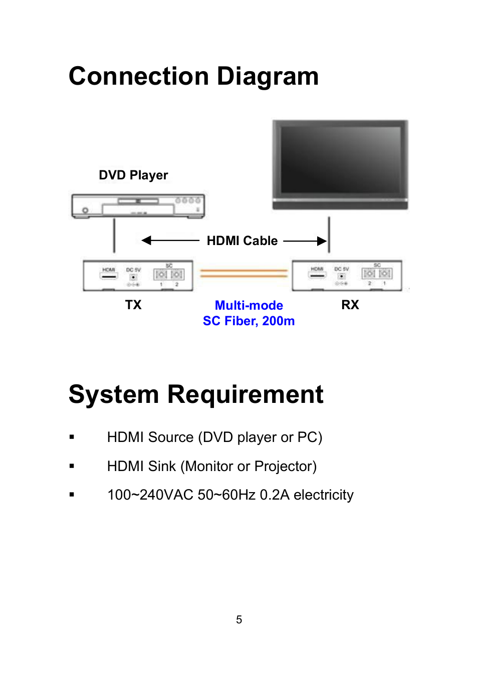 Connection diagram, System requirement | LevelOne HVE-0201 User Manual | Page 6 / 7
