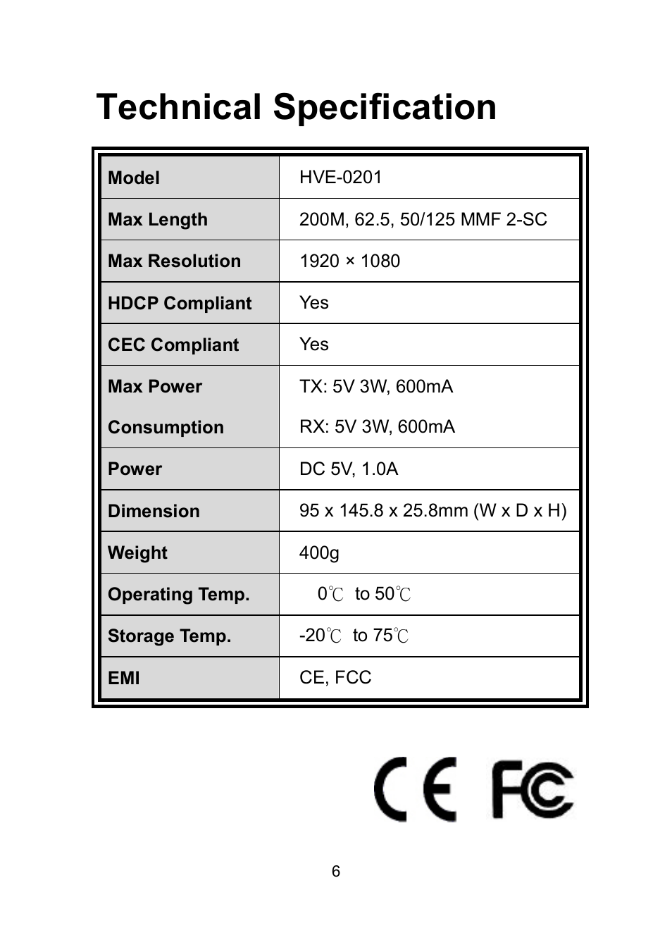 Technical specification | LevelOne HVE-0201 User Manual | Page 7 / 7