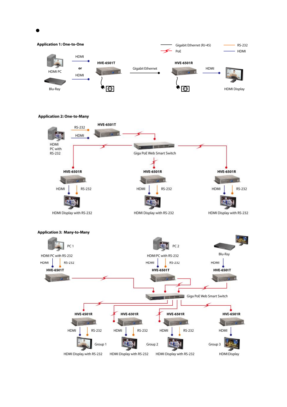 LevelOne HVE-6501T User Manual | Page 10 / 19