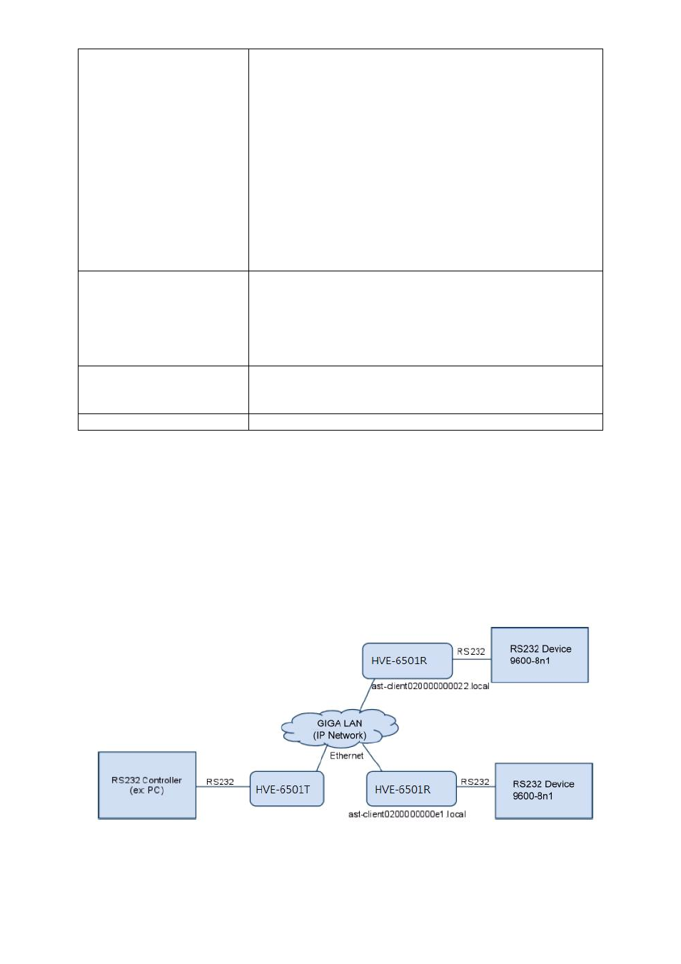 LevelOne HVE-6501T User Manual | Page 12 / 19