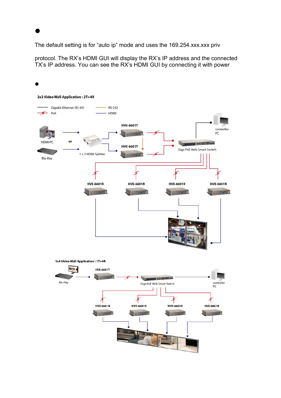 Transmitter & receiver ip address | LevelOne HVE-6601T User Manual | Page 11 / 30