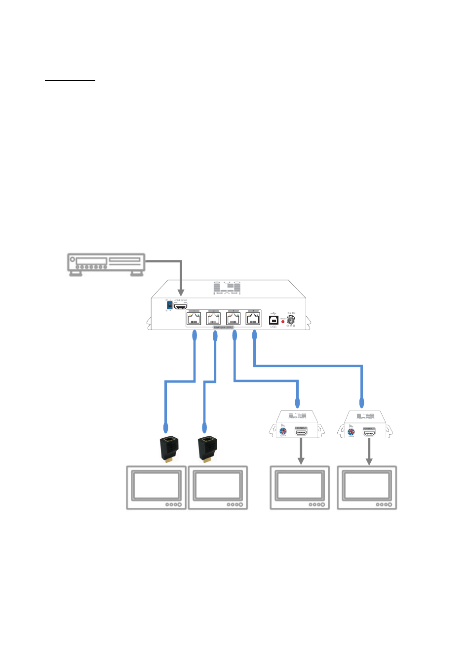 LevelOne HVE-9900 User Manual | Page 19 / 28