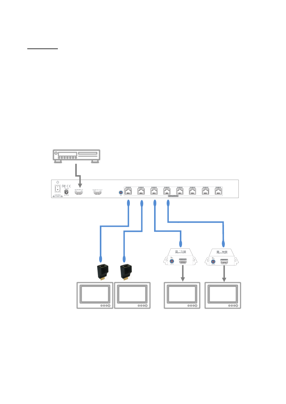LevelOne HVE-9900 User Manual | Page 20 / 28