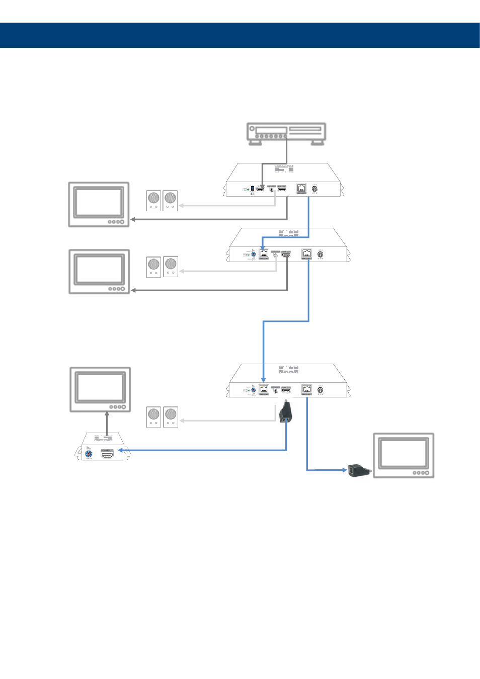 Systematic application diagram | LevelOne HVE-9900 User Manual | Page 21 / 28