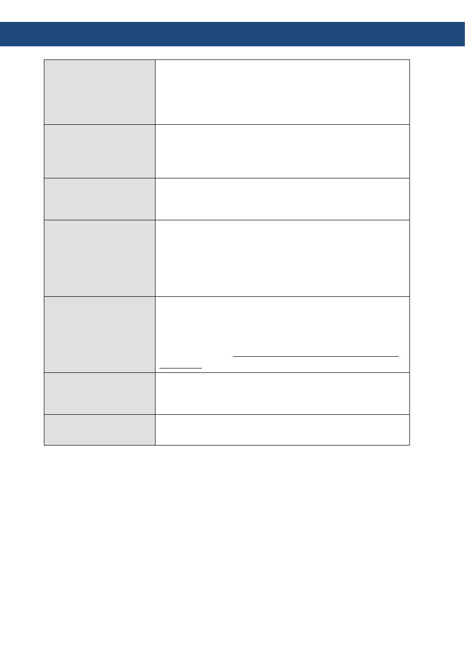 Frequently asked questions | LevelOne HVE-9900 User Manual | Page 22 / 28