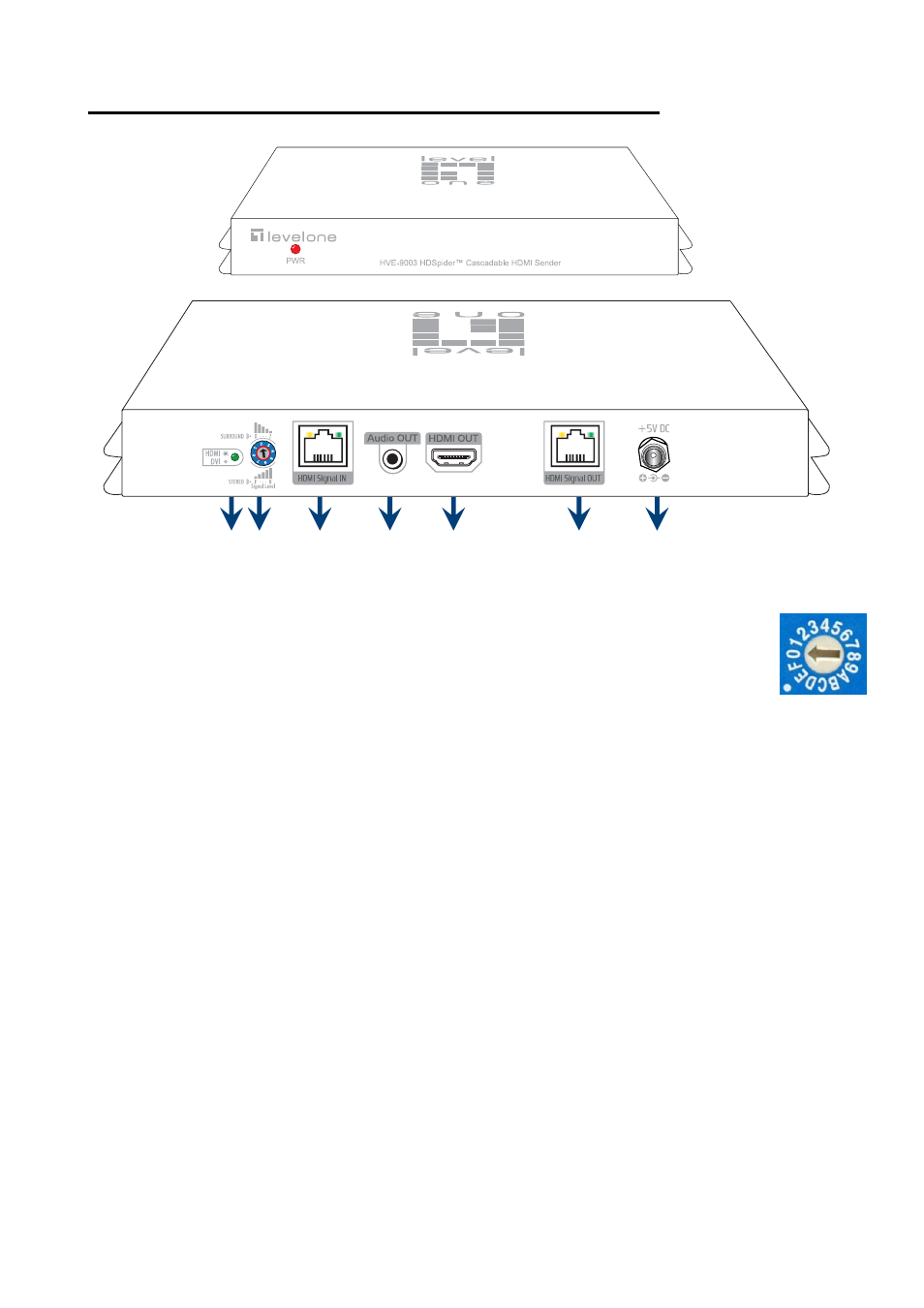 LevelOne HVE-9900 User Manual | Page 9 / 28