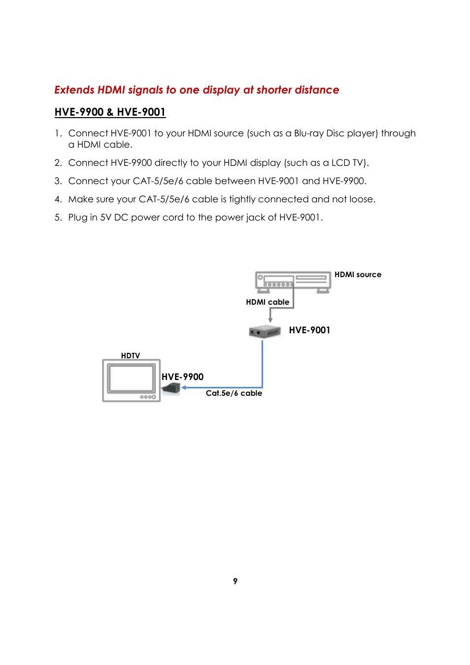 LevelOne HVE-9001 User Manual | Page 10 / 16