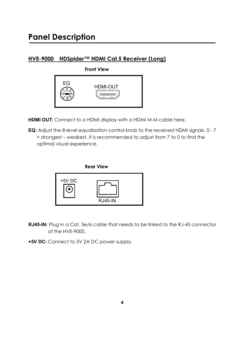 Panel description | LevelOne HVE-9001 User Manual | Page 5 / 16