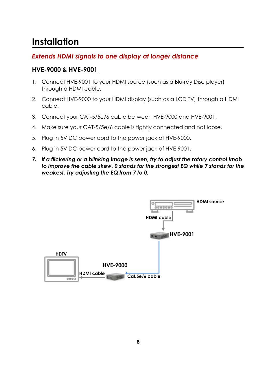 Installation | LevelOne HVE-9001 User Manual | Page 9 / 16