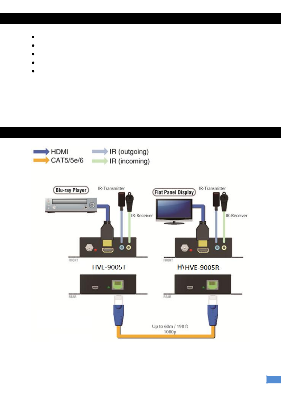 Package contents, Connection diagram | LevelOne HVE-9005 User Manual | Page 5 / 11