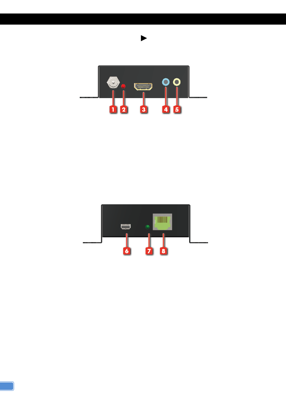 Panel descriptions, Transmitting unit, Hve-9005t | Transmitter | LevelOne HVE-9005 User Manual | Page 6 / 11