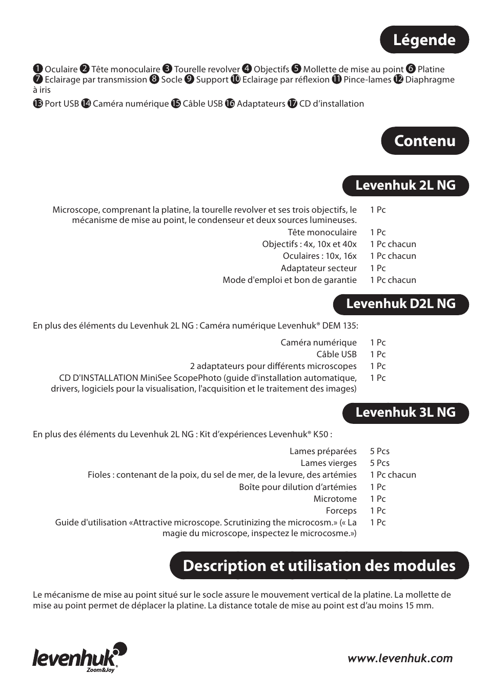 Légende, Contenu, Description et utilisation des modules | Levenhuk 2l ng, Levenhuk d2l ng, Levenhuk 3l ng | Levenhuk 3L NG Microscope User Manual | Page 17 / 41