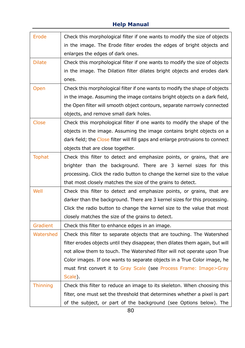 Levenhuk C800 NG Digital Camera, USB 2.0 User Manual | Page 88 / 143