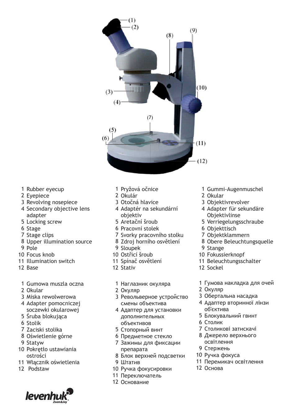 Levenhuk 5ST Microscope User Manual | Page 2 / 16