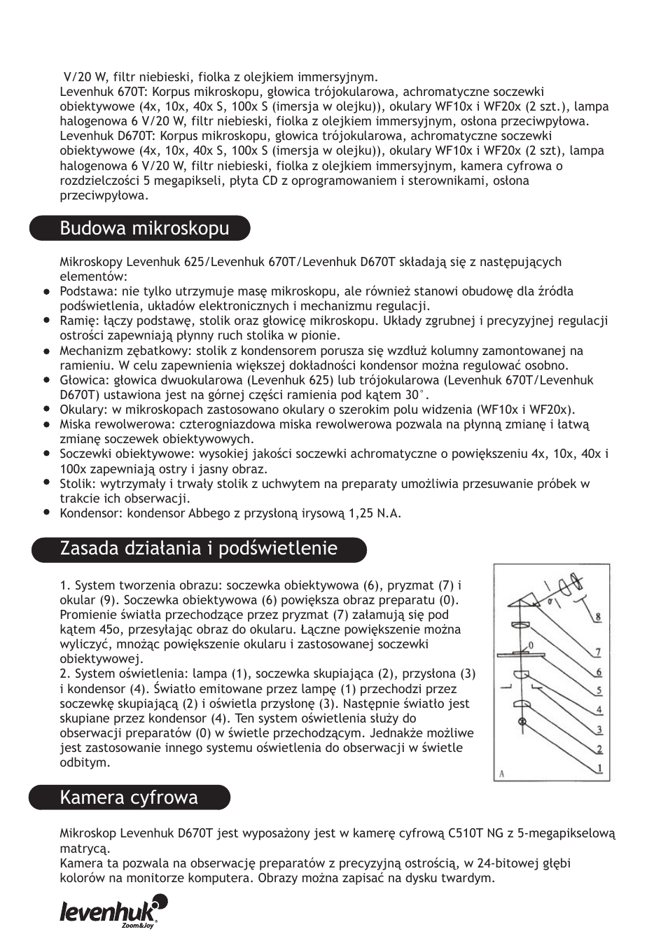 Budowa mikroskopu zasada działania i podświetlenie, Kamera cyfrowa | Levenhuk D670T Digital Trinocular Microscope User Manual | Page 16 / 28
