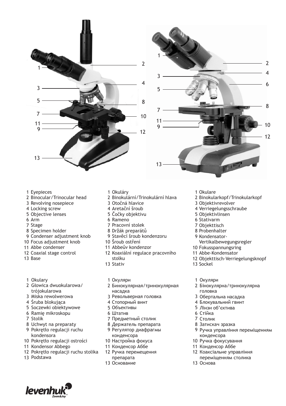 Levenhuk D670T Digital Trinocular Microscope User Manual | Page 2 / 28