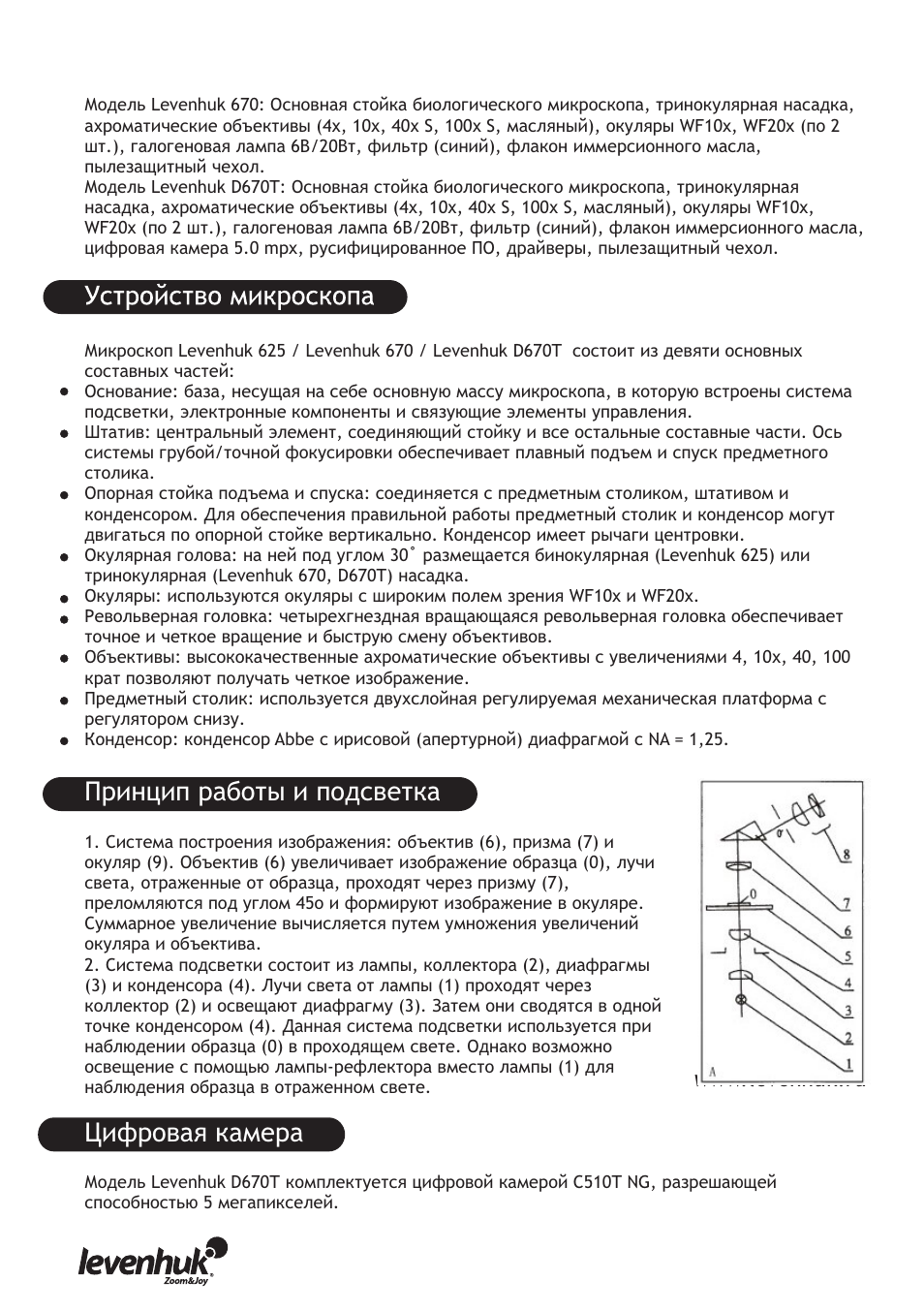 Принцип работы и подсветка, Цифровая камера | Levenhuk D670T Digital Trinocular Microscope User Manual | Page 20 / 28