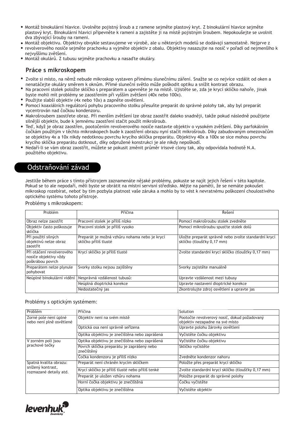 Odstraňování závad, Práce s mikroskopem, Problémy s mikroskopem | Problémy s optickým systémem | Levenhuk 850B Biological Binocular Microscope User Manual | Page 10 / 36